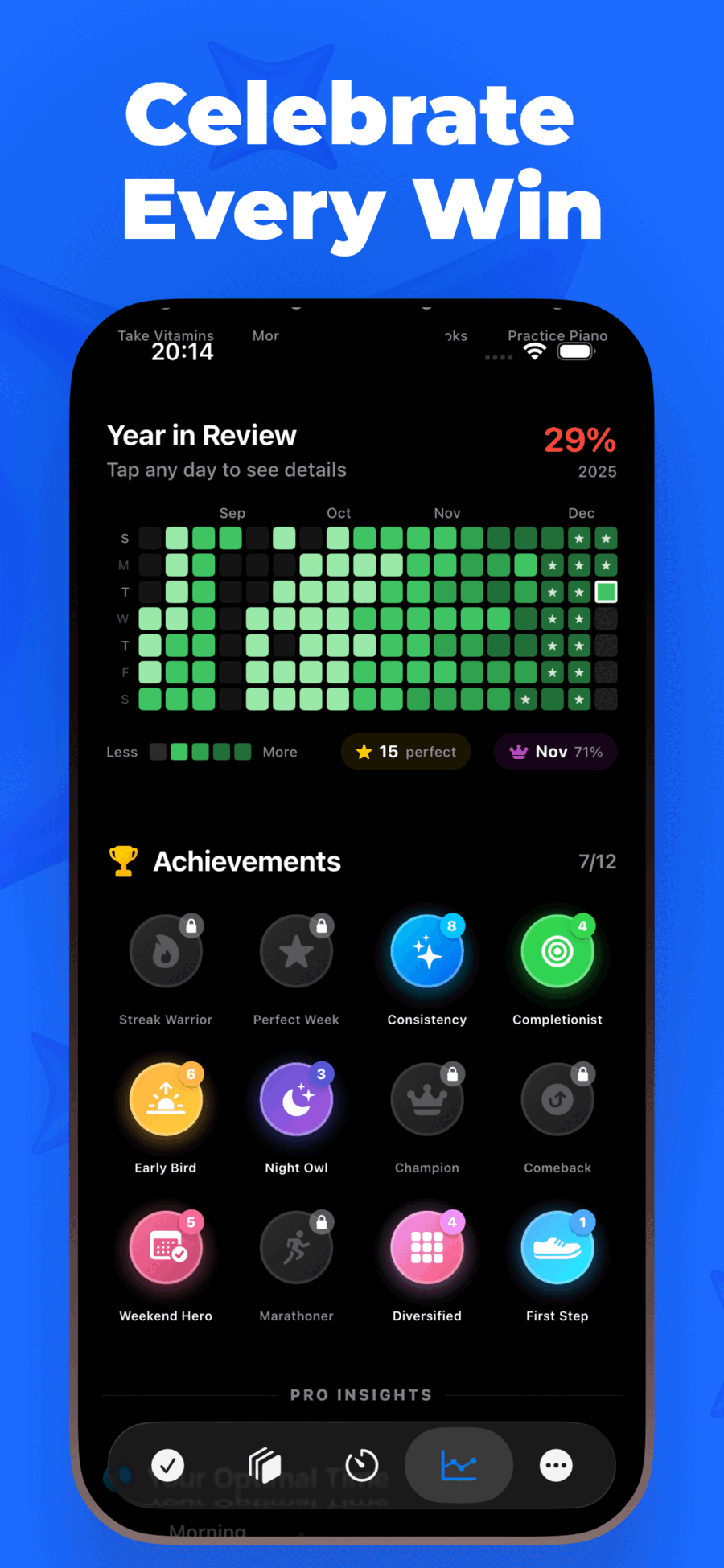 Year in Review heatmap and Achievements badges including Streak Warrior and Consistency