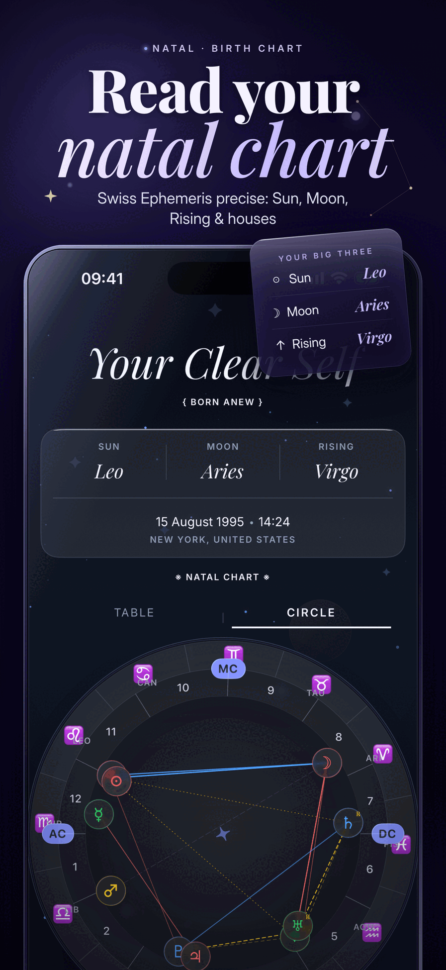 Mystic natal chart and birth chart screen with planets houses and rising sign