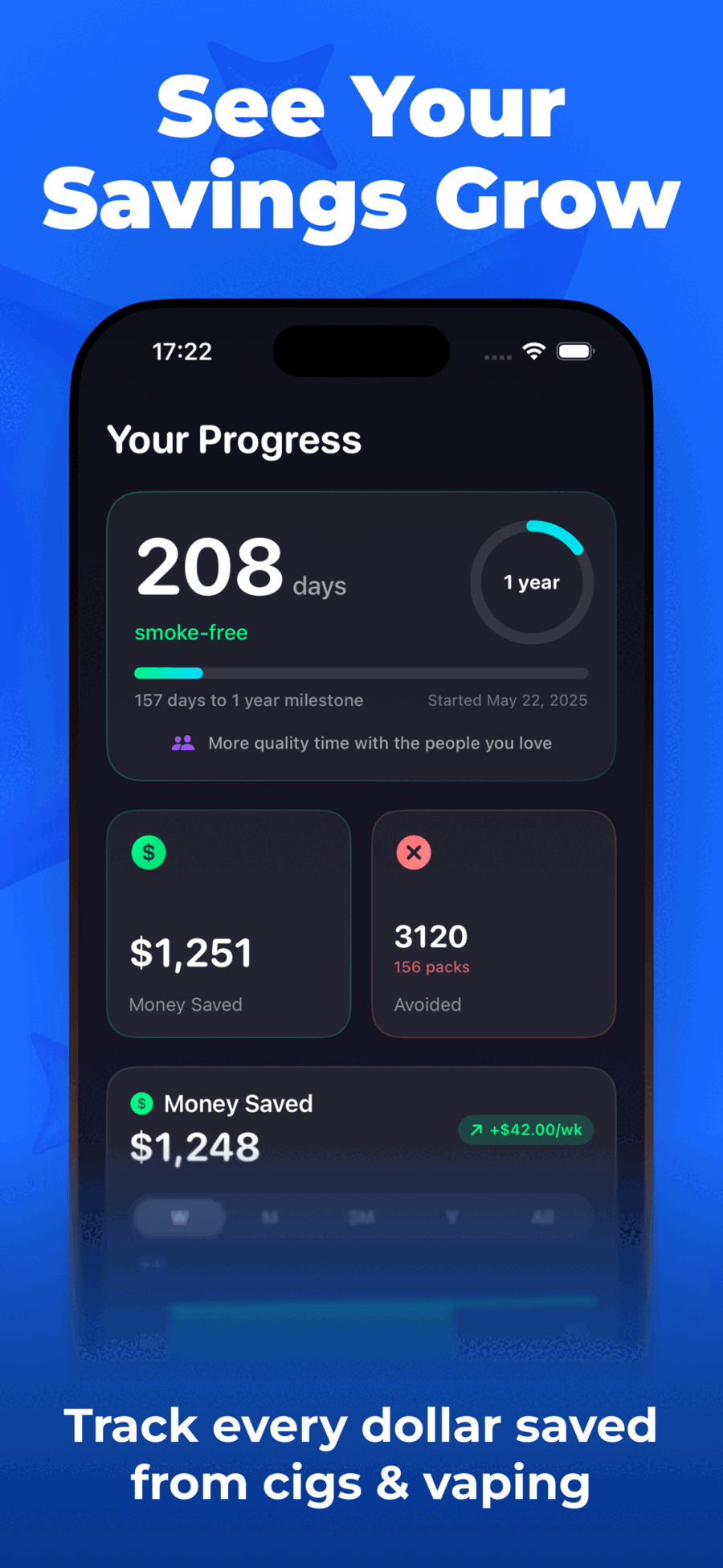 Progress stats showing $1,251 money saved and 3,120 cigarette packs avoided